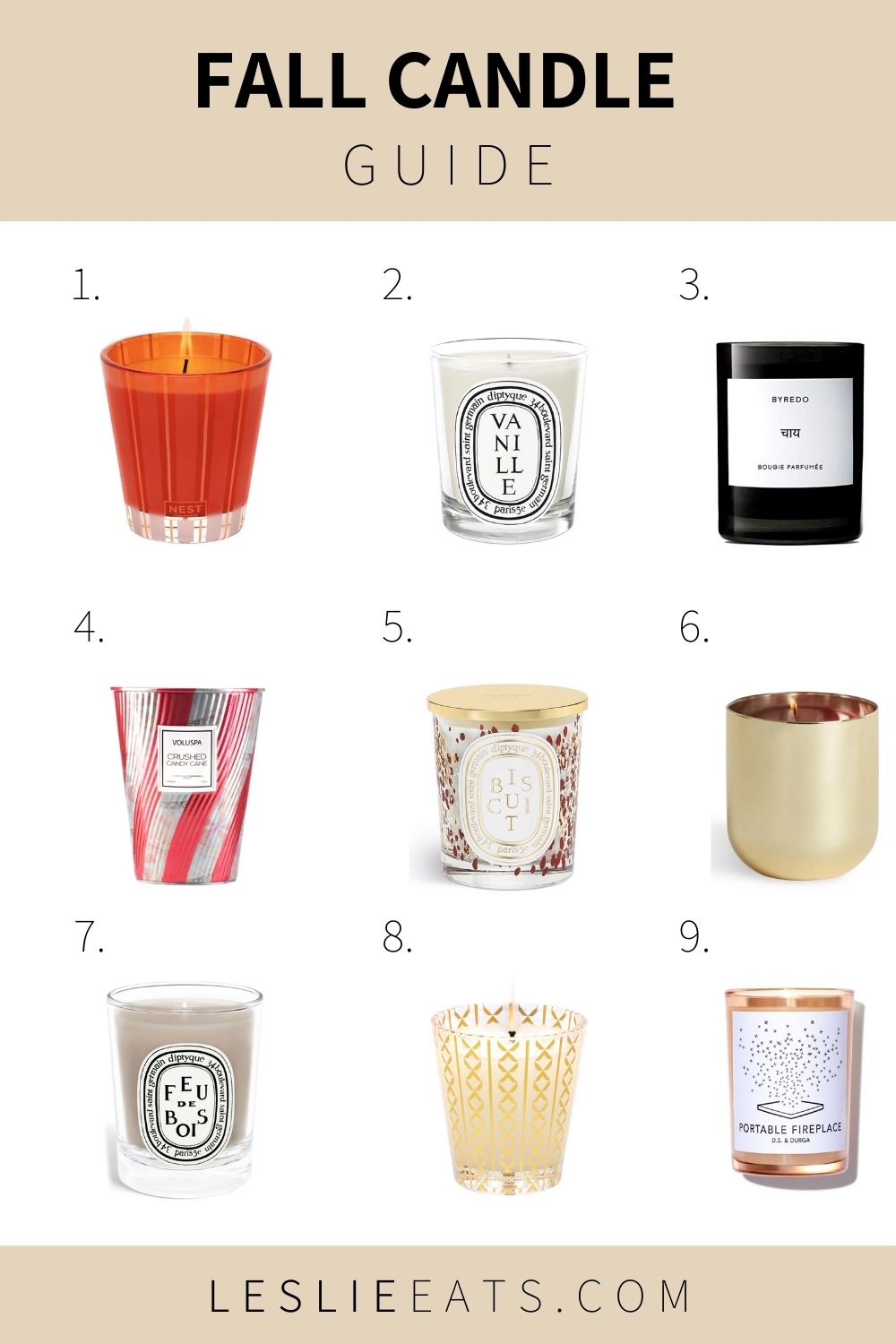 fall candle guide